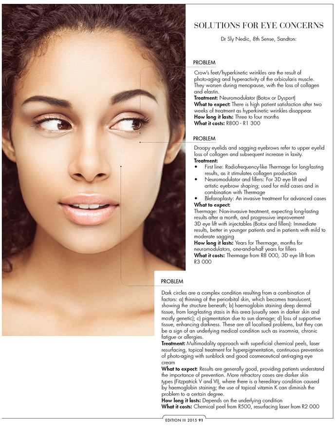 8th Sense -055 eyes aesthetics 002Solutions for Eye Concerns by Dr. NedicLatest News
